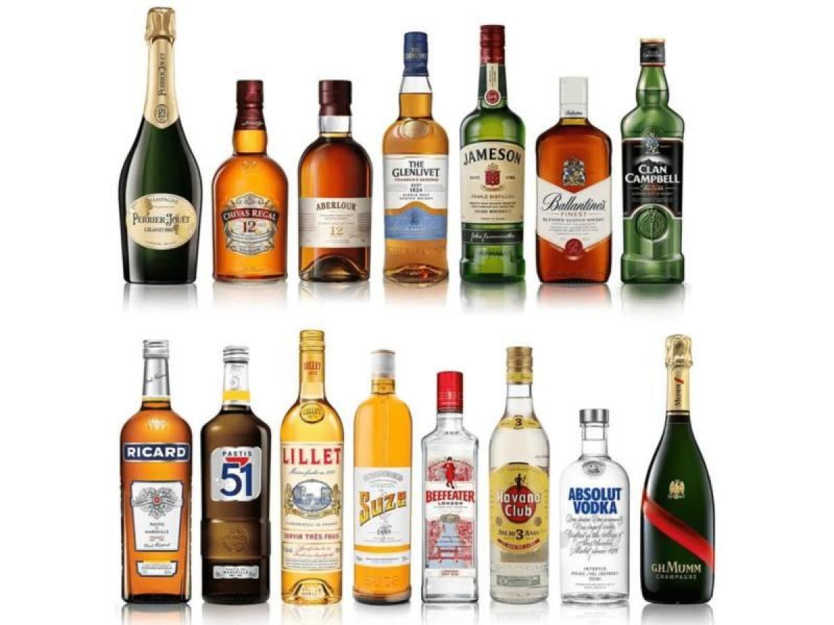 Pernod Ricard - один з найбільших виробників міцного алкоголю в світі / фото Pernod Ricard Pernod Ricard - один з найбільших виробників міцного алкоголю в світі / фото Pernod Ricard