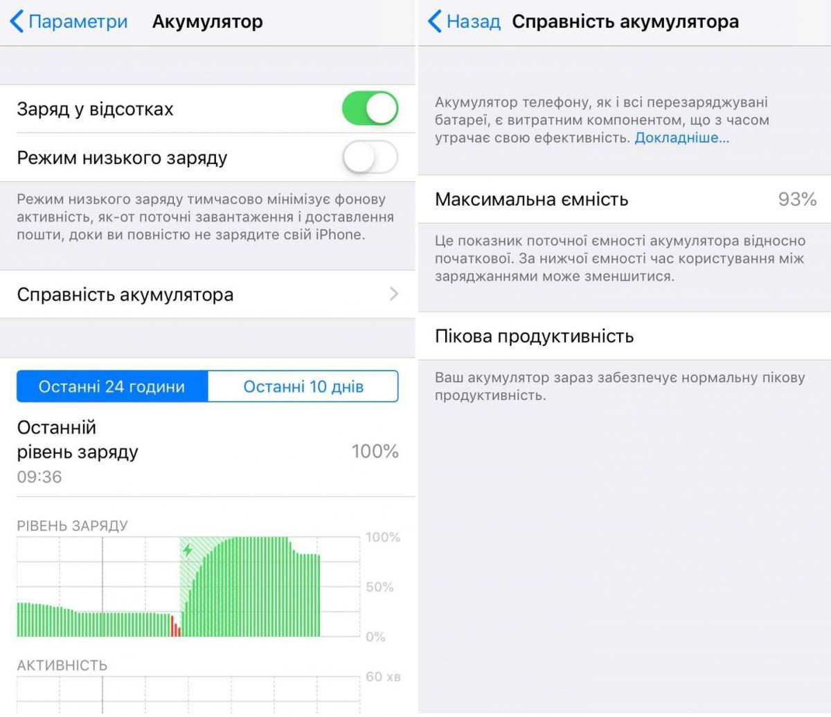 Скриншот Скриншот