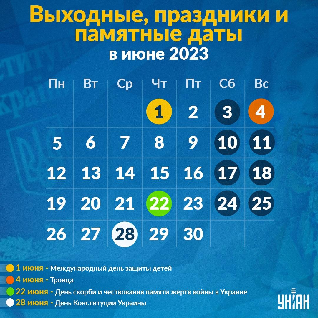 Выходные и праздники в июне 2023 / инфографика УНИАН Выходные и праздники в июне 2023 / инфографика УНИАН
