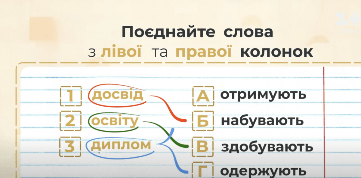 Полка на украинском языке