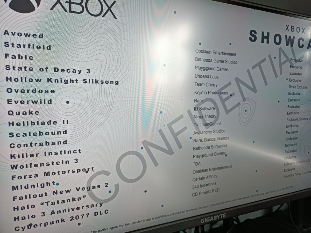 Якобы слитый список игр / фото xboxcurator Якобы слитый список игр / фото xboxcurator