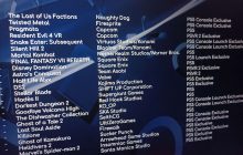 Чутки: в інтернеті з'явився список ігор з майбутньої презентації PlayStation Showcase