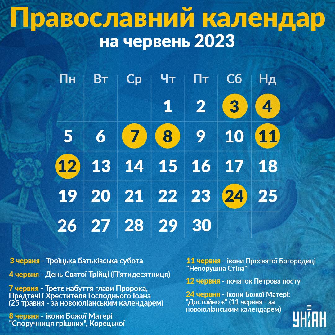 Православний календар на червень 2023 / інфографіка УНІАН Православний календар на червень 2023 / інфографіка УНІАН