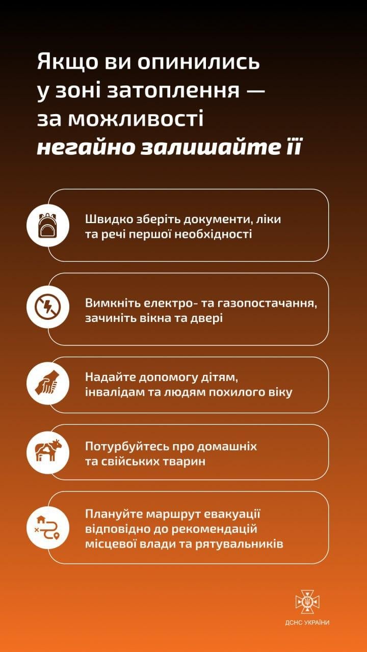 Как эвакуироваться после подрыва Каховской ГЭС / фото ГСЧС Как эвакуироваться после подрыва Каховской ГЭС / фото ГСЧС