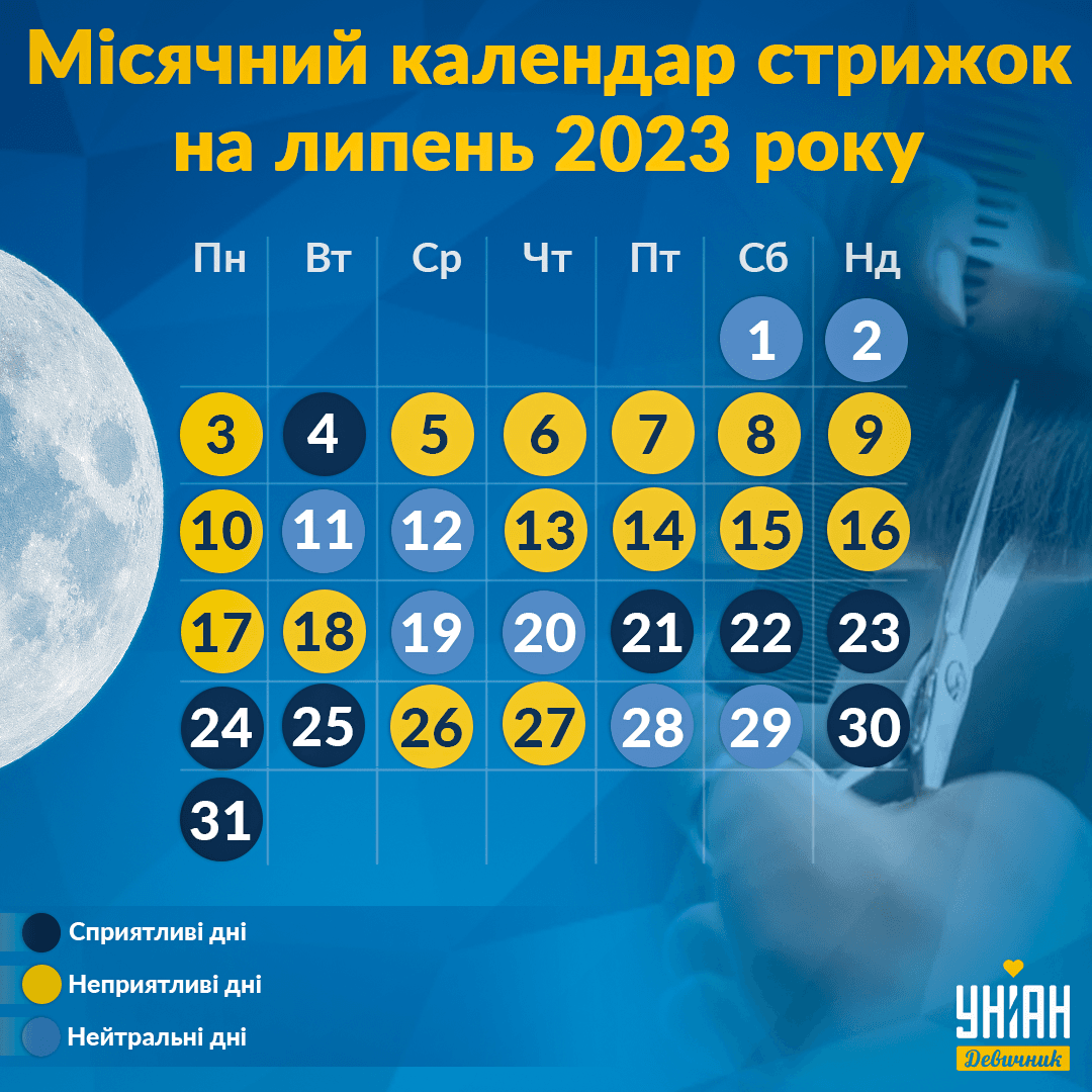 Місячний календар - липень 2023 / УНІАН Місячний календар - липень 2023 / УНІАН