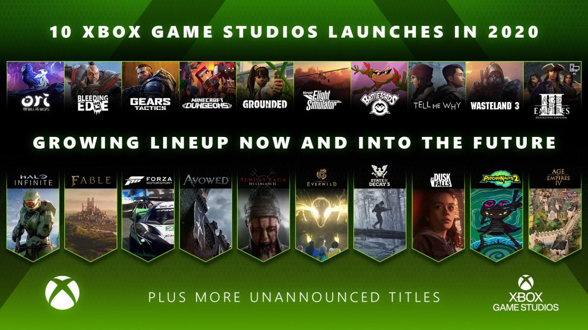 Xbox анонсировала не все проекты на 2024 год – многие игры Фил Спенсер опробовал лично Xbox анонсировала не все проекты на 2024 год – многие игры Фил Спенсер опробовал лично