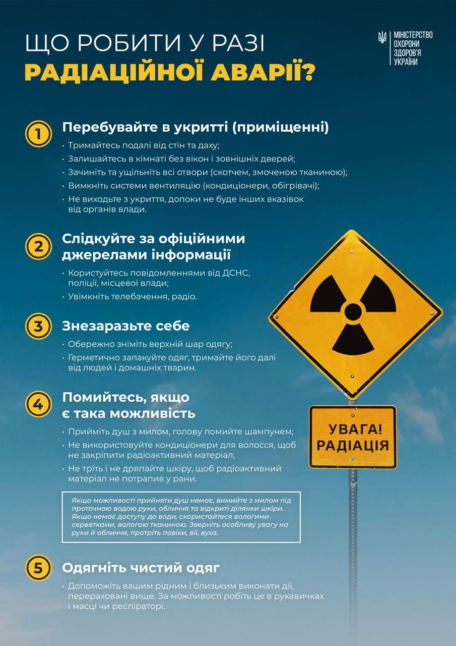 Не панікувати, але бути готовим: в МОЗ розповіли, що робити в разі радіаційної аварії / зображення МОЗ Не панікувати, але бути готовим: в МОЗ розповіли, що робити в разі радіаційної аварії / зображення МОЗ