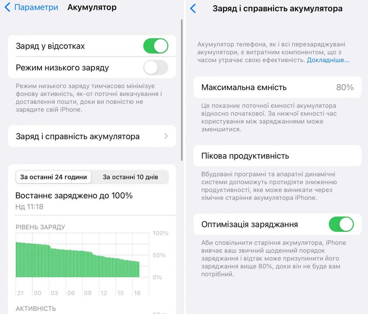 Как понять, что батарейку в смартфоне пора менять: проверьте свой девайс Как понять, что батарейку в смартфоне пора менять: проверьте свой девайс