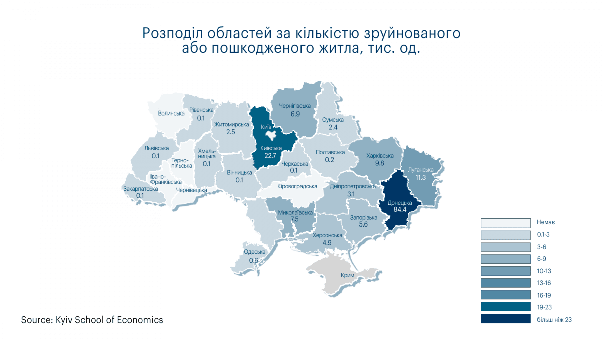 Инфографика KSE Инфографика KSE