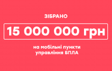 Група 1+1 media та Фонд "Повернись живим" зібрали 15 000 000 грн у межах проєкту "Ліга Аеророзвідки"