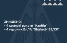 Силы обороны уничтожили восемь воздушных целей врага: ВСУ раскрыли детали