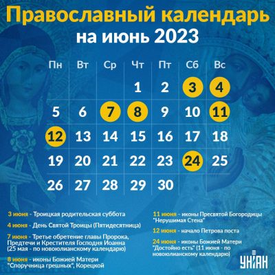 Православный календарь на июнь 2023 - церковные праздники по старому и  новому стилю — УНИАН