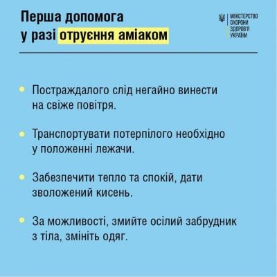 Отравления аквариумных рыбок Мир хвостатых - журнал о домашних питомцах.