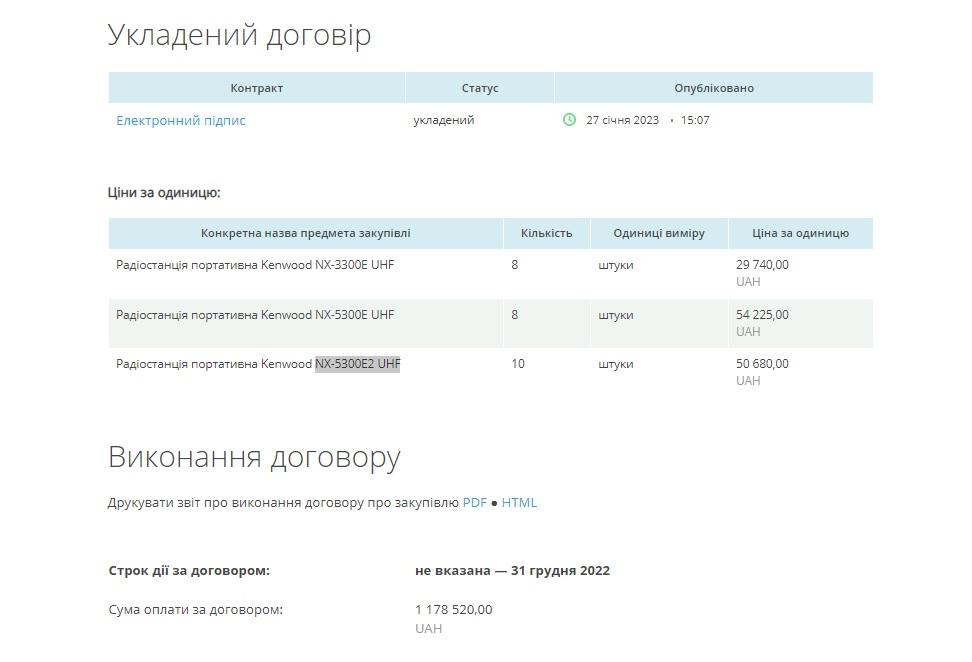 prozorro.gov.ua prozorro.gov.ua