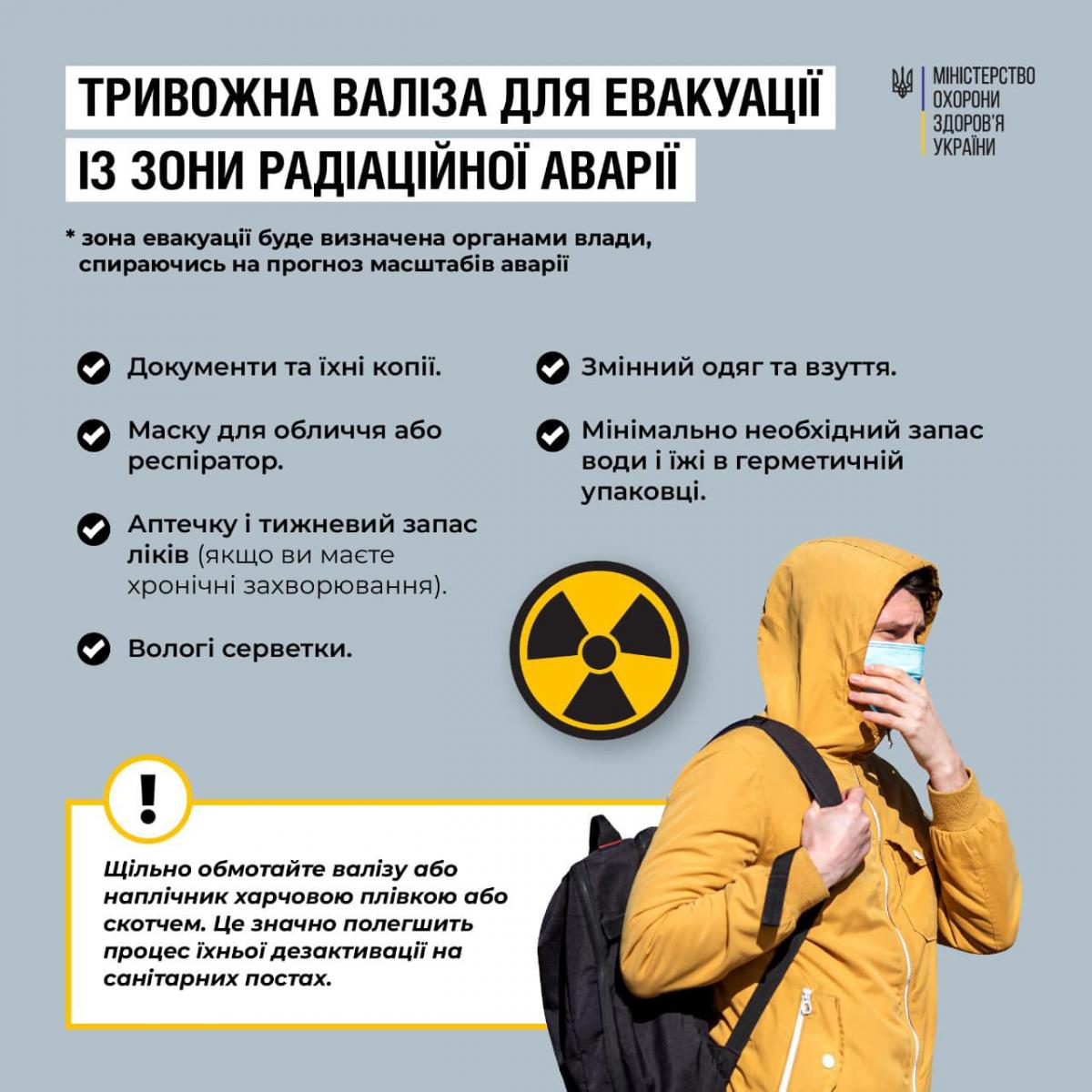 Рекомендации на случай подрыва оккупантами Запорожской АЭС / Минздрав Рекомендации на случай подрыва оккупантами Запорожской АЭС / Минздрав