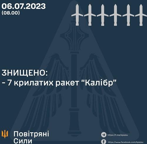 Инфографика ВСУ Инфографика ВСУ