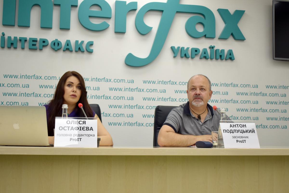 Подлуцький наголосив, що рік війни підштовхнув його до розвитку нових медійних напрямків Подлуцький наголосив, що рік війни підштовхнув його до розвитку нових медійних напрямків