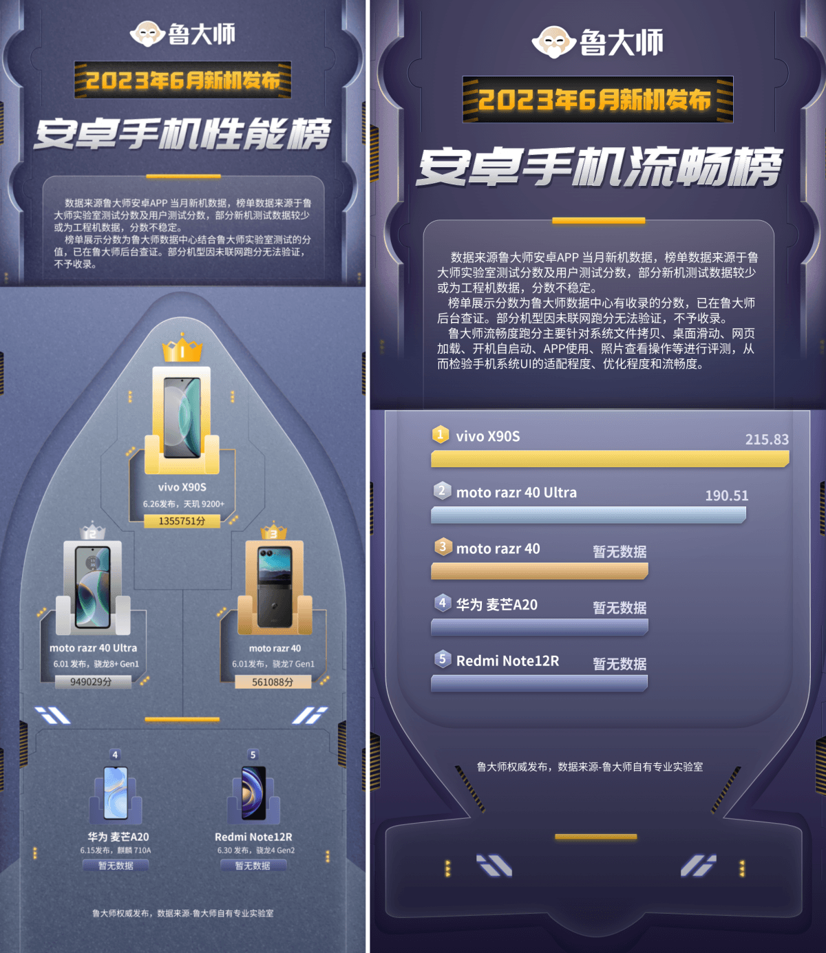Источник: Master Lu Источник: Master Lu