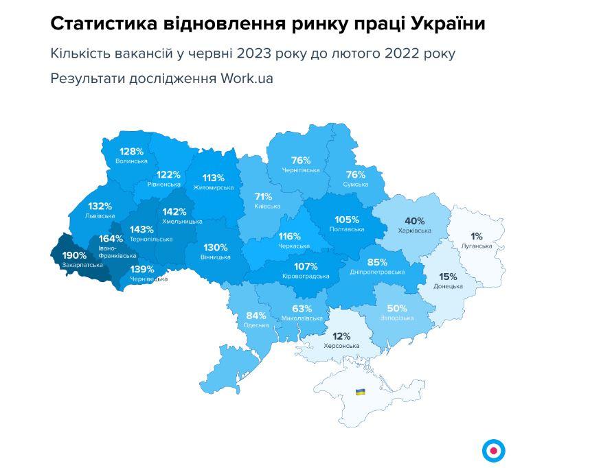 Скриншот Work.ua Скриншот Work.ua