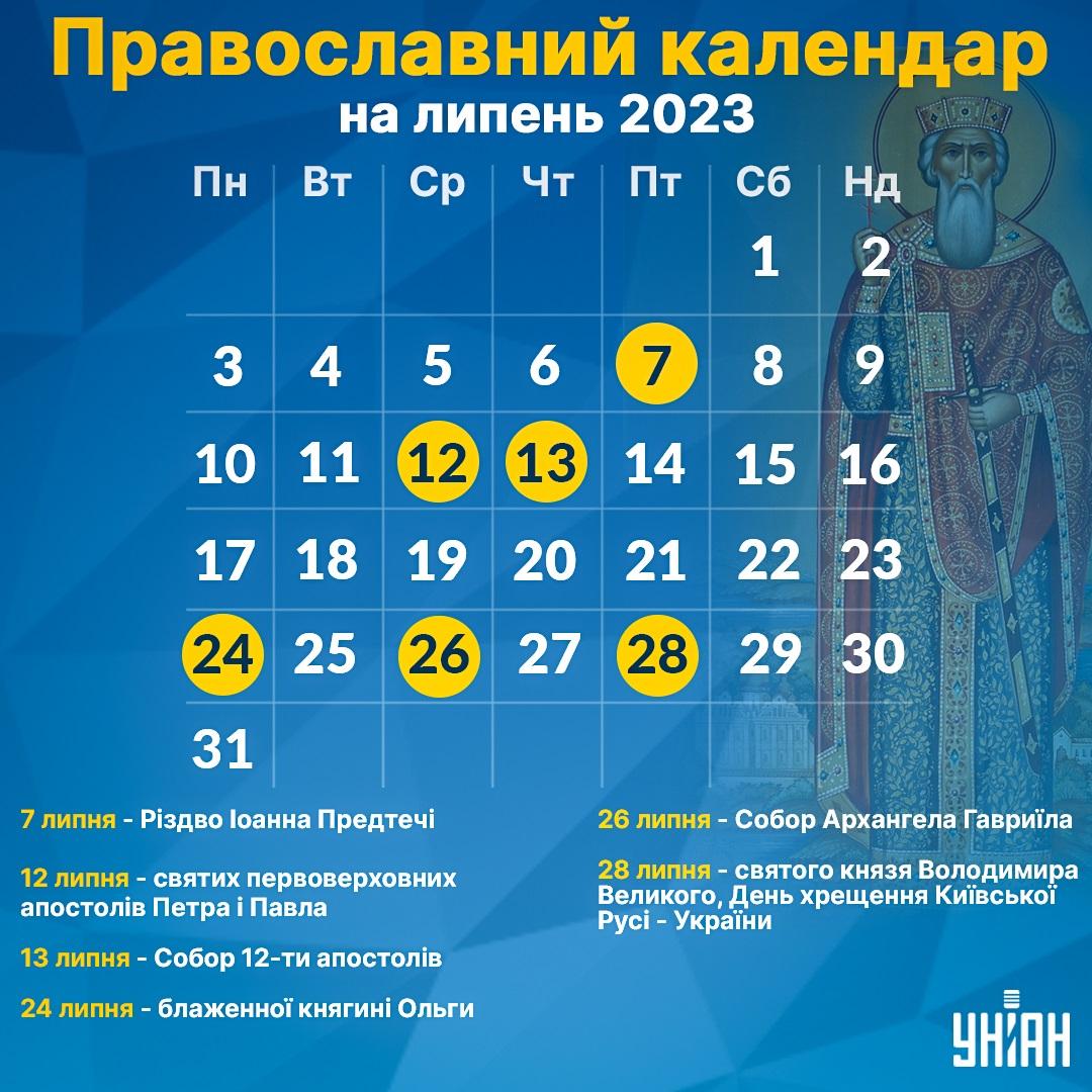 Православний календар на липень 2023 / інфографіка УНІАН Православний календар на липень 2023 / інфографіка УНІАН