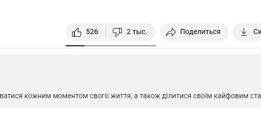 Лайки та дизлайки на кліп Данілової / скриншот Лайки та дизлайки на кліп Данілової / скриншот