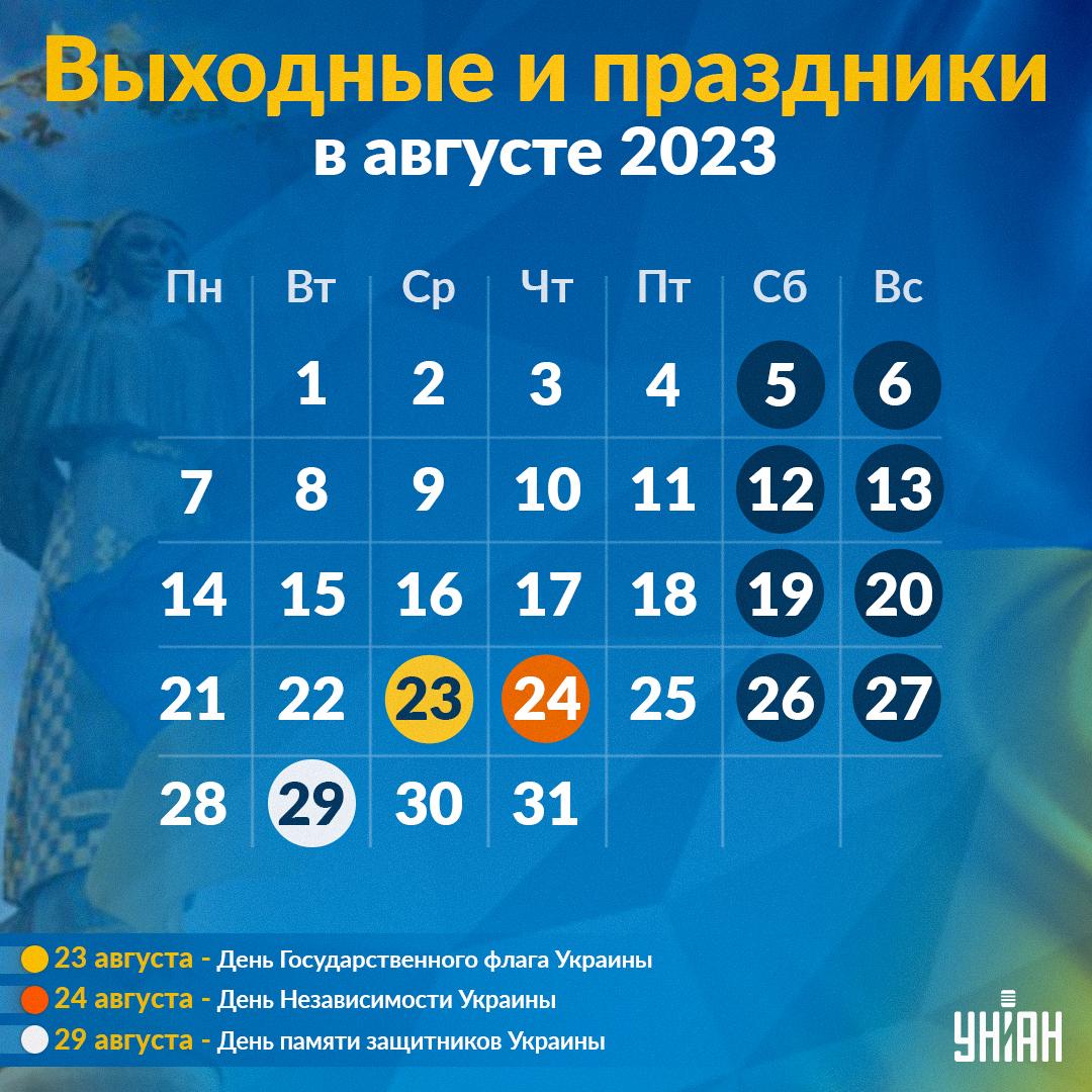 Праздники и выходные в августе 2023 / инфографика УНИАН Праздники и выходные в августе 2023 / инфографика УНИАН