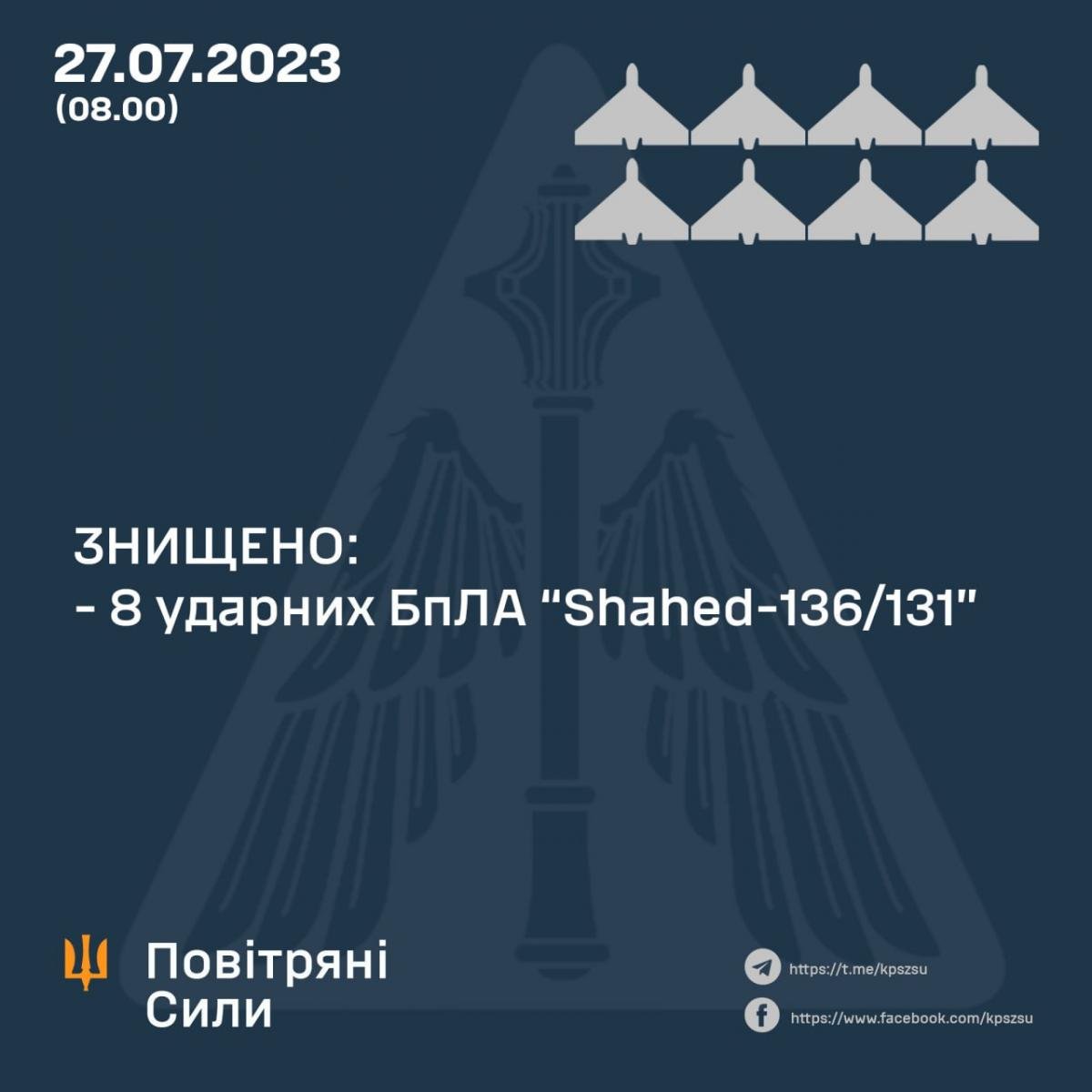 Сили ППО знищили вісім іранських дронів-камікадзе / колаж повітряні сили ЗСУ