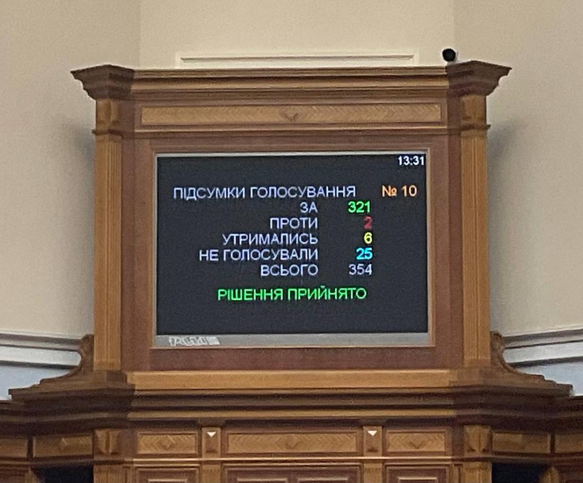 Рада схвалила відставку міністра культури Ткаченка Рада схвалила відставку міністра культури Ткаченка
