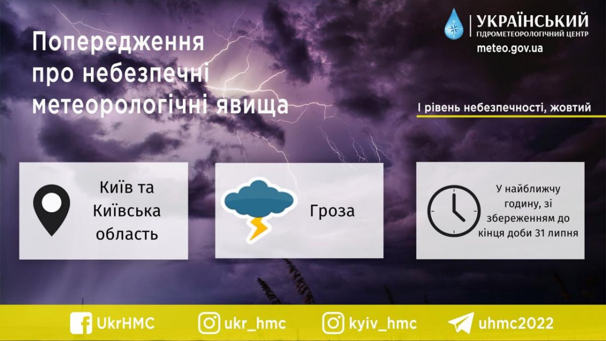 На Киевщине объявлено штормовое предупреждение / фото Укргидрометцентр На Киевщине объявлено штормовое предупреждение / фото Укргидрометцентр