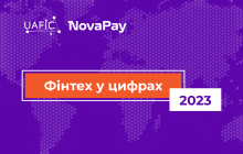 Обсяг Р2Р переказів в Україні зростає на 57% в рік: дослідження УАФІК