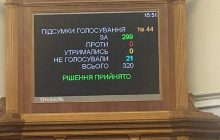 Нардепи зробили перший крок для відновлення е-декларування