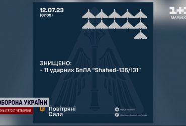 Нічна атака "Шахедами": з'явилась інформація про наслідки