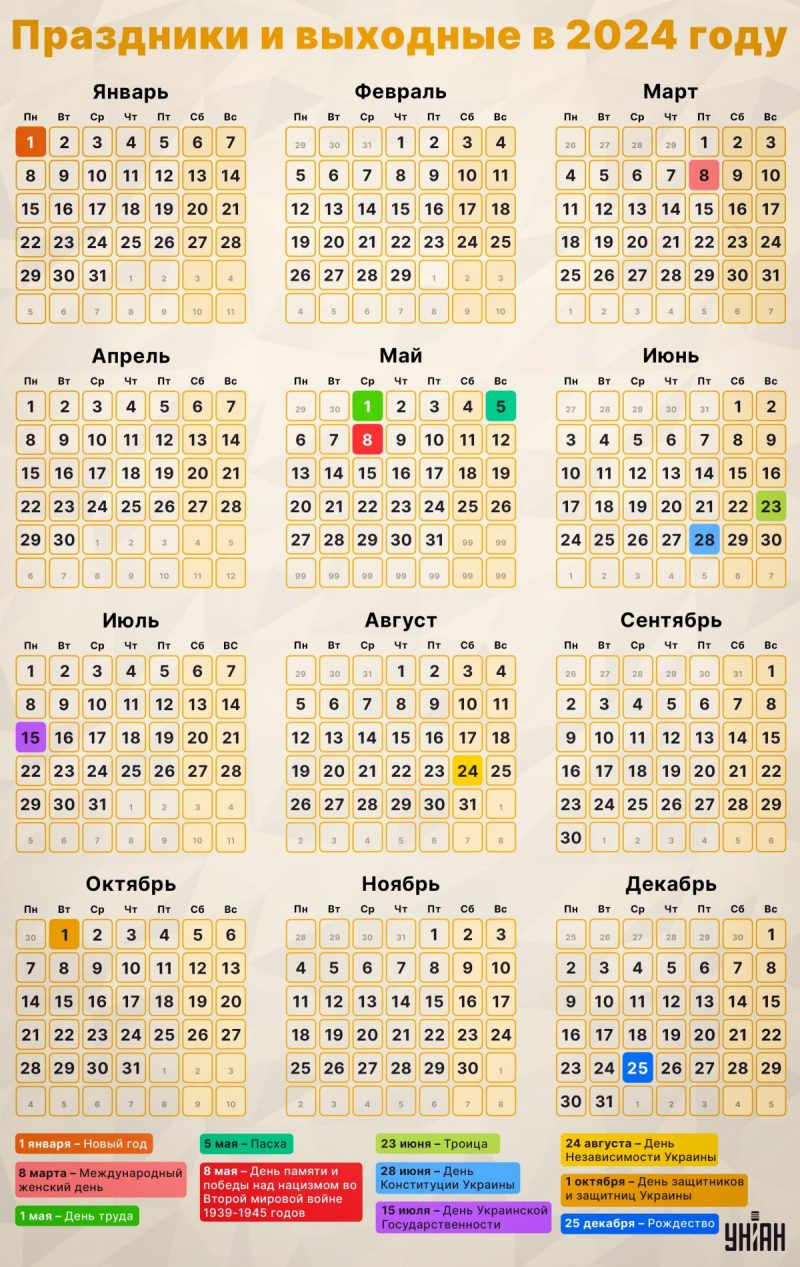Новый календарь праздников 2024 - что и куда перенесли — УНИАН
