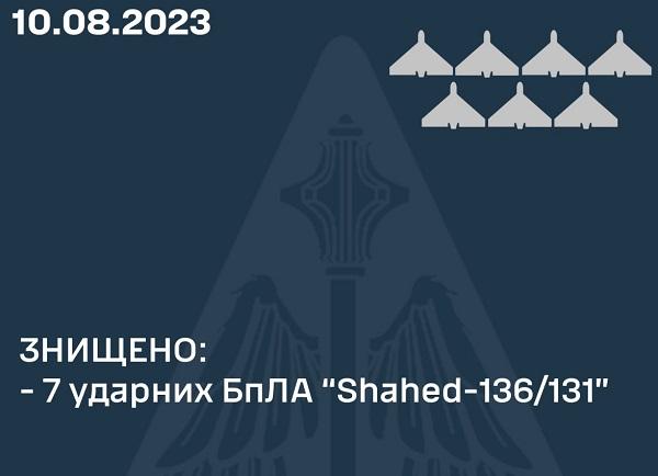 Інфографіка ЗСУ Інфографіка ЗСУ