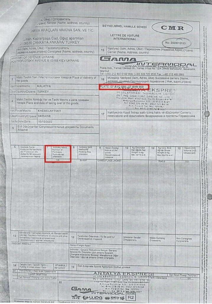 Супровідні документи / ZN.UA Супровідні документи / ZN.UA