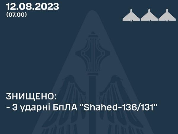 Інфографіка ЗСУ Інфографіка ЗСУ