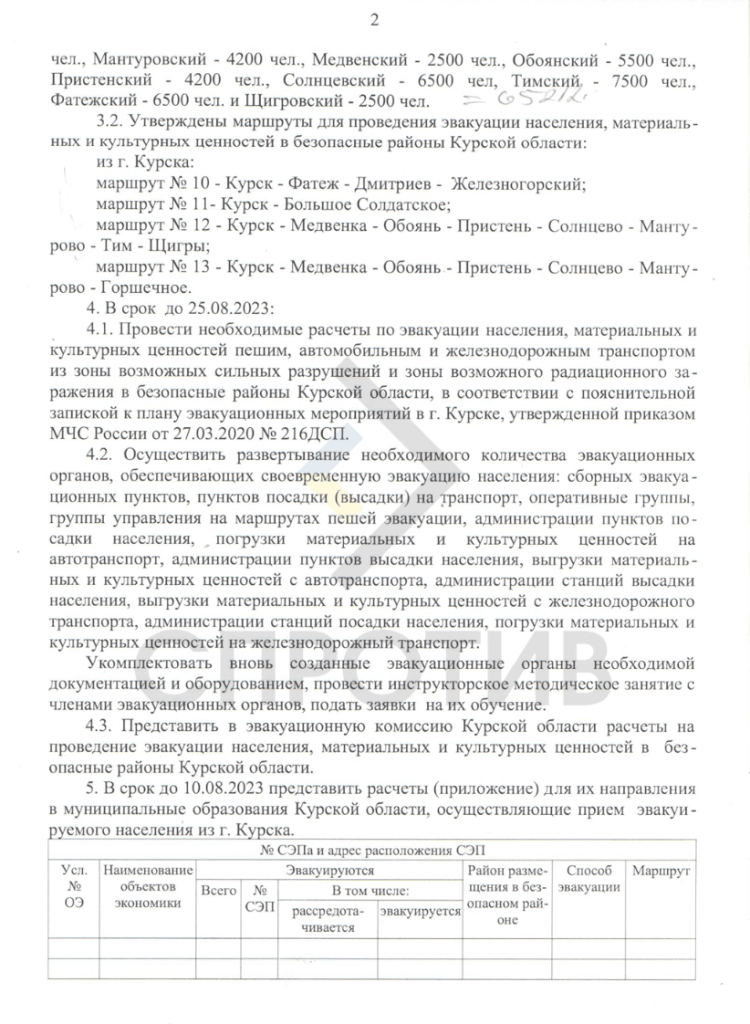 Росіяни готують провокацію на Курській АЕС (документ) Росіяни готують провокацію на Курській АЕС (документ)