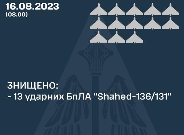 Інфографіка ЗСУ Інфографіка ЗСУ