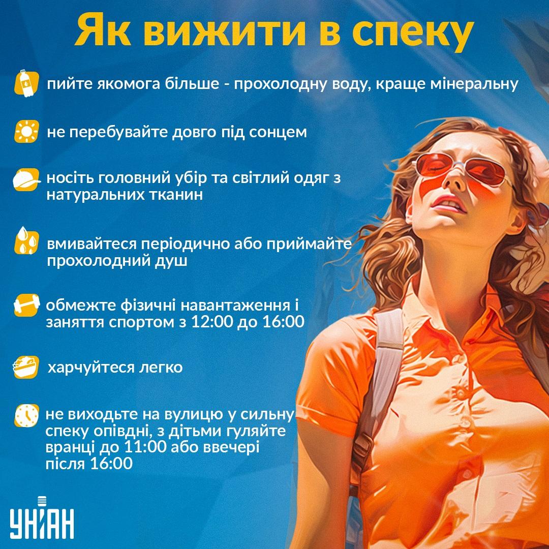 Що робити в сильну спеку / інфографіка УНІАН Що робити в сильну спеку / інфографіка УНІАН