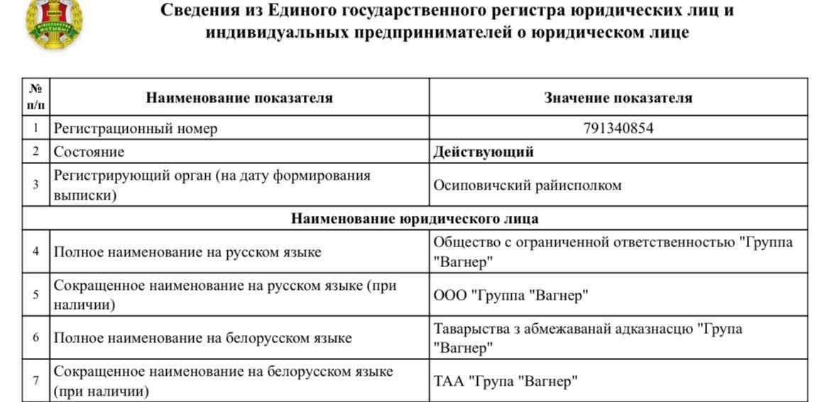 Скріншот Скріншот