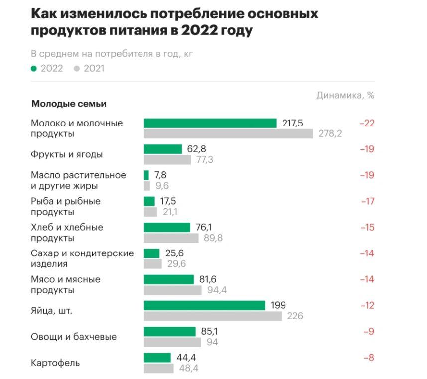Скриншот Росстат Скриншот Росстат