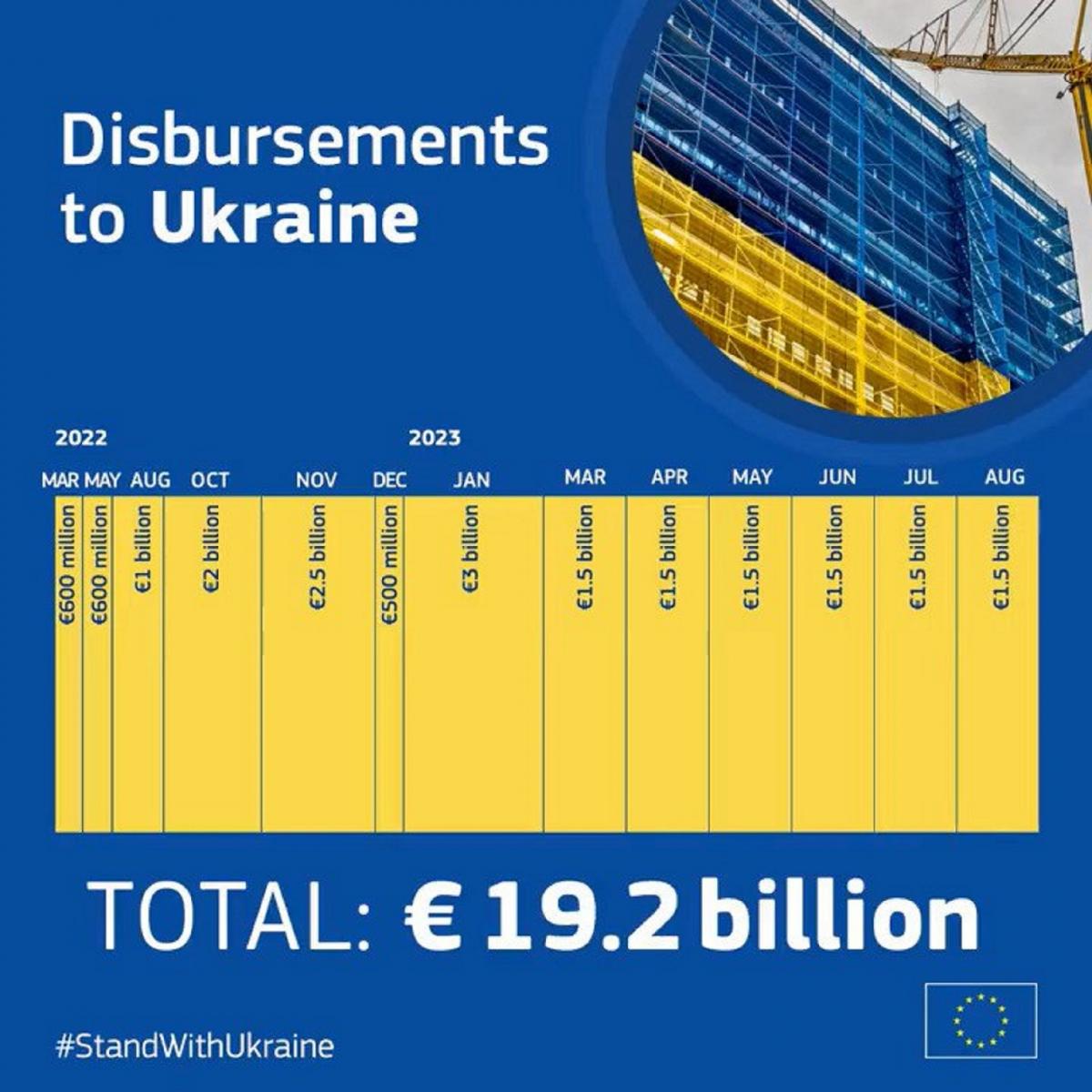 Скриншот Twitter Скриншот Twitter