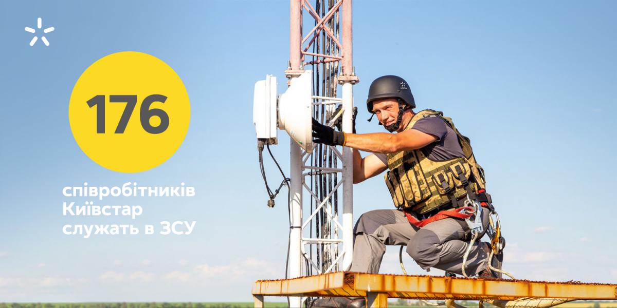 Киевстар поддерживает сотрудников-военнослужащих Киевстар поддерживает сотрудников-военнослужащих
