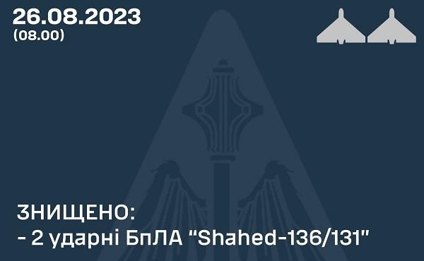 Інфографіка ЗСУ Інфографіка ЗСУ