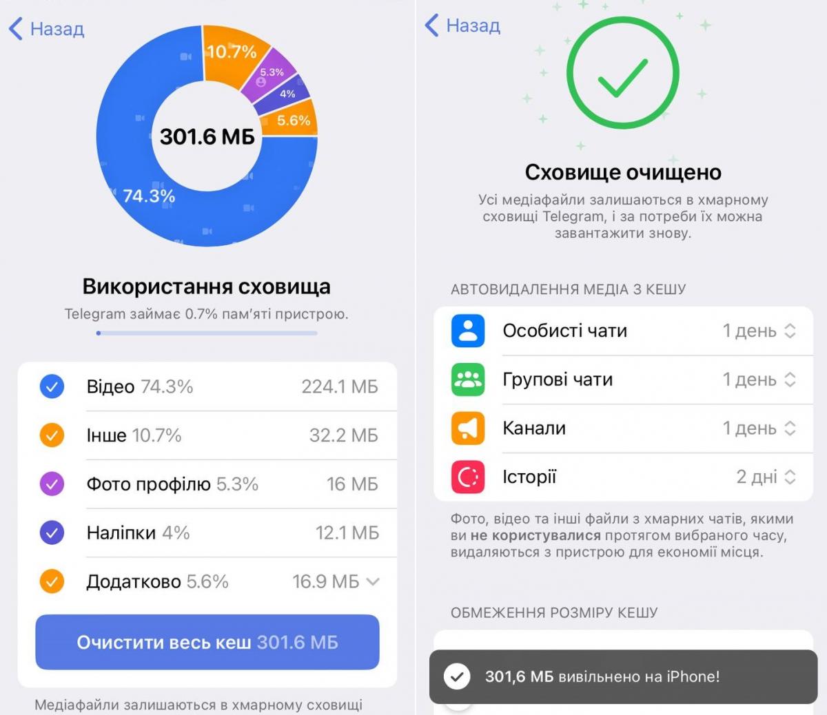 Як очистити Telegram від 'сміття': після цієї процедури месенджер запрацює швидше Як очистити Telegram від 'сміття': після цієї процедури месенджер запрацює швидше