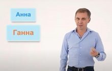 Анна или Ганна: известный языковед Авраменко дал правильный ответ (видео)