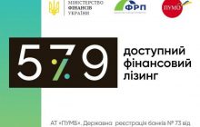 ПУМБ – лідер програми "Доступний фінансовий лізинг 5-7-9%"