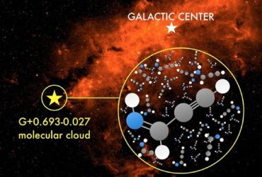 Дослідники вперше виявили в космосі молекулу походження життя