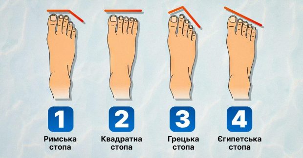 Что вызывает онемение и покалывание в ногах