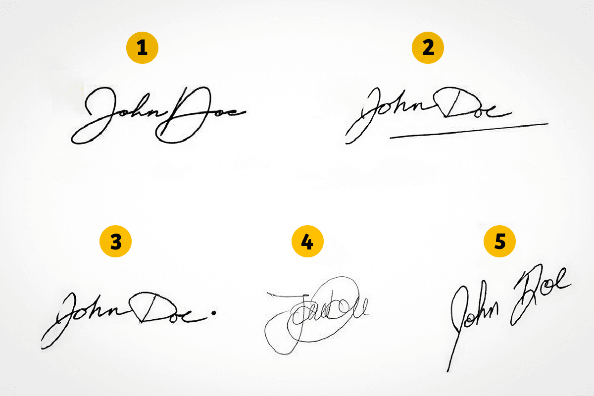 Який у вас підпис - тест / УНИАН